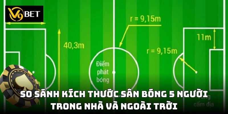 Sân bóng 5 người – Chuẩn thi đấu trong nhà & ngoài trời