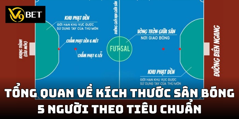 Kích thước sân bóng 5 người chuẩn – Nhỏ nhưng kịch tính